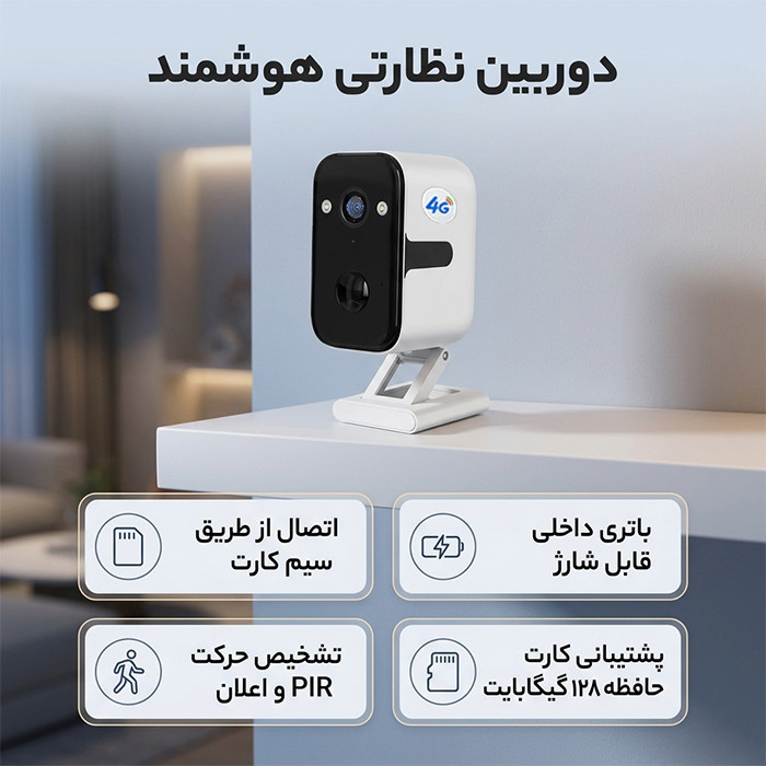 دوربین مداربسته تحت شبکه اوکم پرو ( Okam pro ) مدل T6