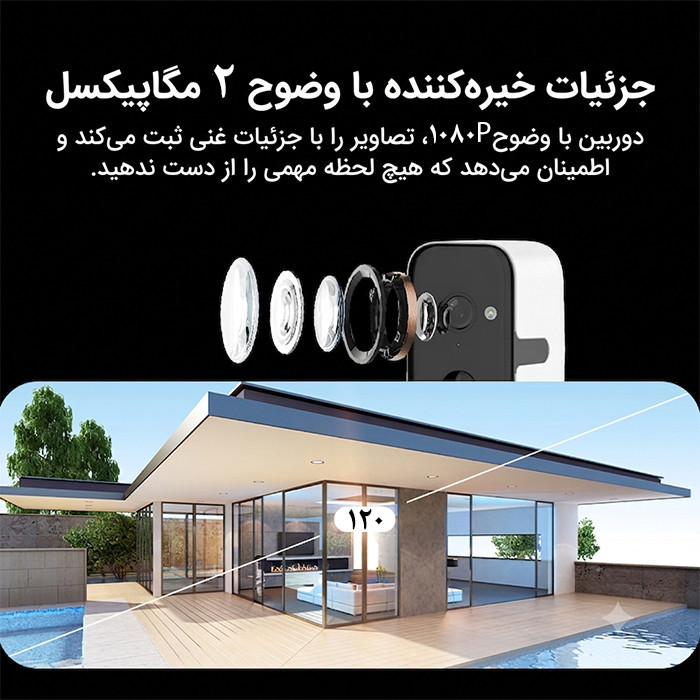 دوربین مداربسته تحت شبکه اوکم پرو ( Okam pro ) مدل T6